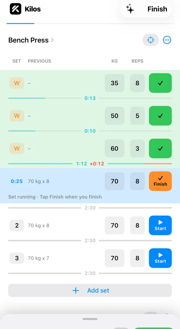Kilos workout screen: Bench Press with three warm-up sets done, a set running and two sets to go, with the rest between sets shown under each one